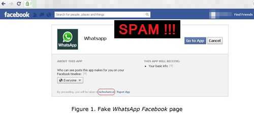 “install Whatsapp Free On Your Computer” : Facebook Spam Message !