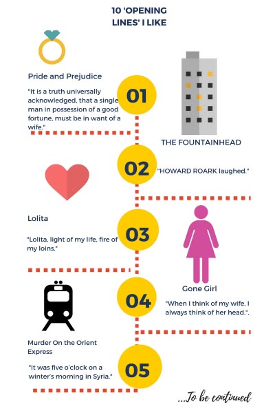 10 Awesome ‘opening Lines’ I Have A Crush On