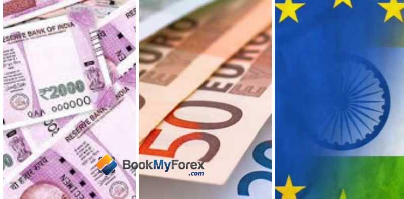 1 EUR To INR In 1990 | EUR INR Historical Exchange Rates