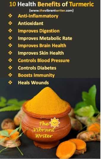 10 Benefits Of Turmeric / Haldi: A Super Spice For Weight Loss And Much More.