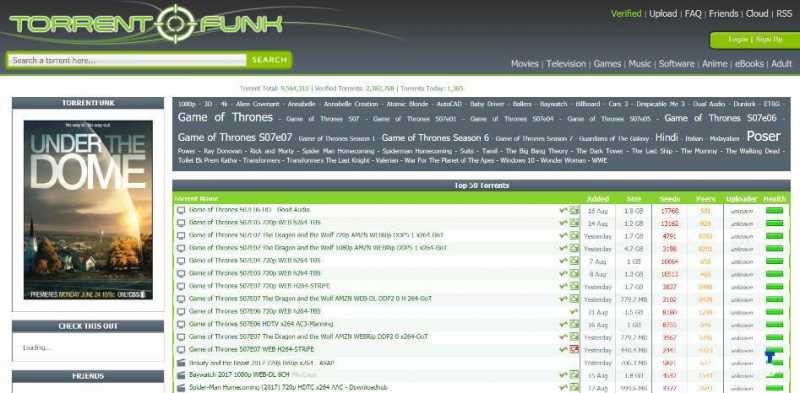 10 Best Music Torrent Sites -