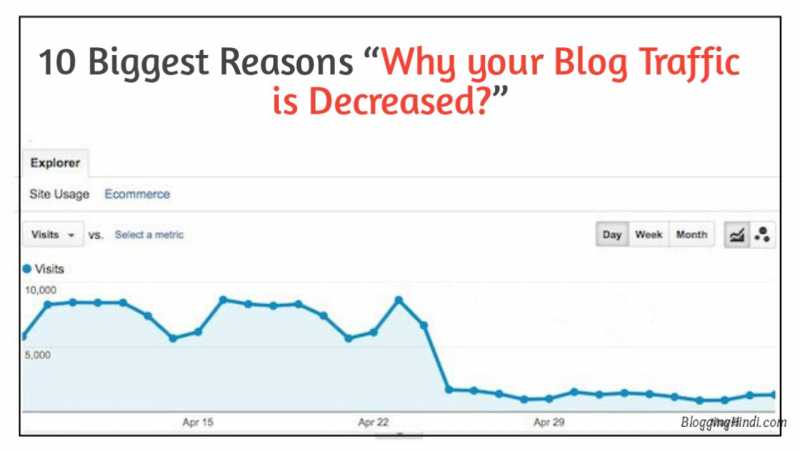 10 Mistake Jo Blog Ki Traffic Decrease Kar Deta Hai
