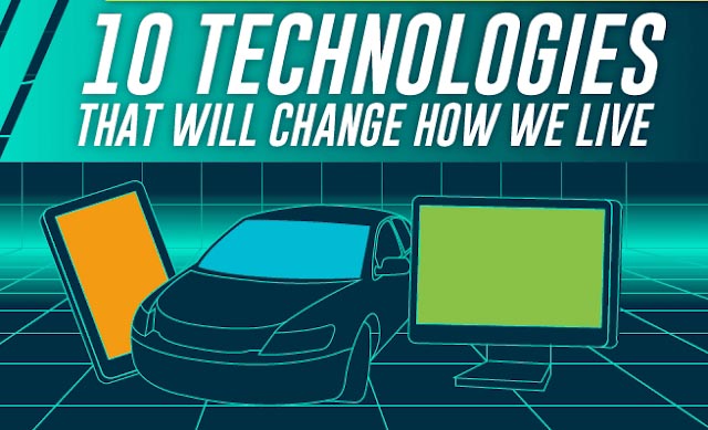 10 Technology जो जीने का तरीका बदल देगा [infographic]