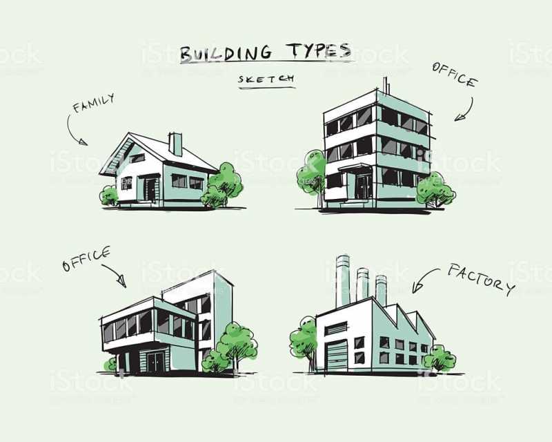 10 Types Of Buildings Based On IBC And UBC