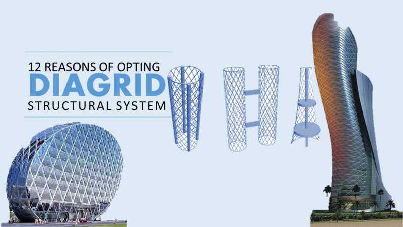 11+ Advantages Of Diagrid Structural System