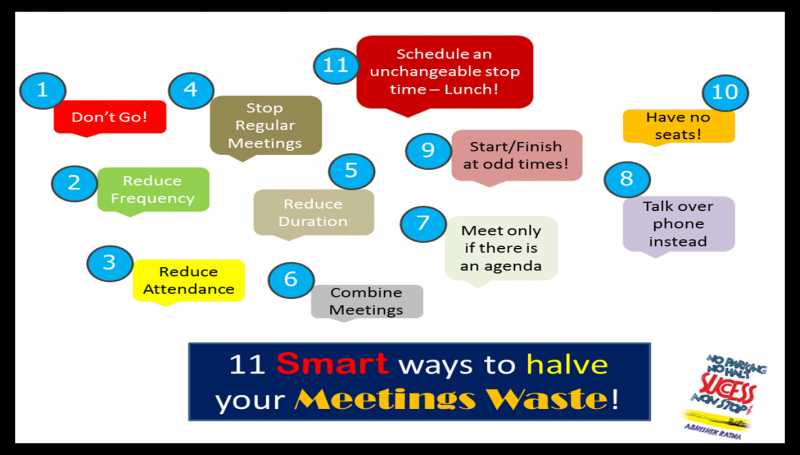11 Smart Ways To Halve Your Meetings Waste!