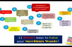 11 Smart ways to halve your Meetings Waste!