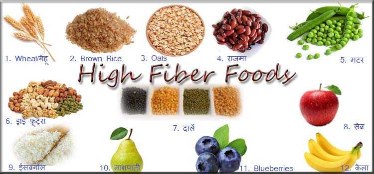 12 High Fiber Foods In Hindi ! 12 ऐसे भोजन जिनसे सबसे अधिक फाइबर प्राप्त होता है