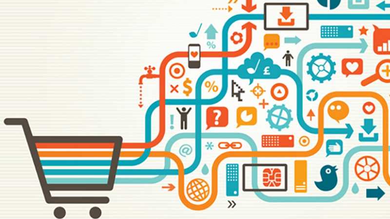 12 Types Of Retail Formats - Formats Of Retailing