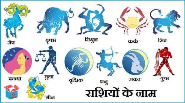12 राशियों के नाम Zodiac Names In Hindi - Knowledge Dabba