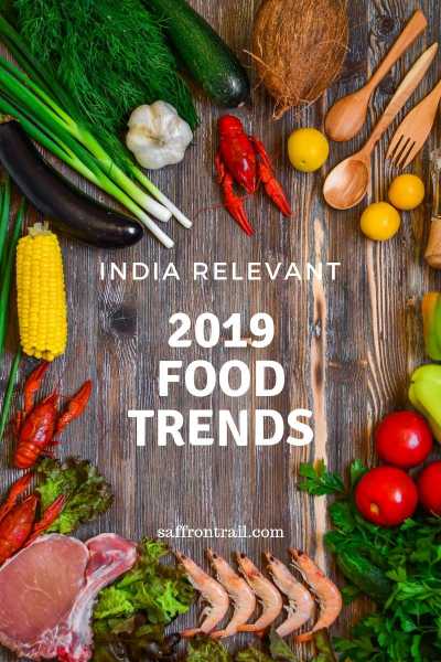 13 Top Food Trends To Watch In 2019 | India Relevant List