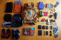 15 Things you must Carry while Travelling to Goa!