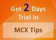 15 July Mcx Commodity Intraday Tips, Live Mcx Gold Silver Tips, Base Metal Trend Today