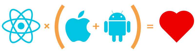 17 Reasons For Founders To Choose React Native