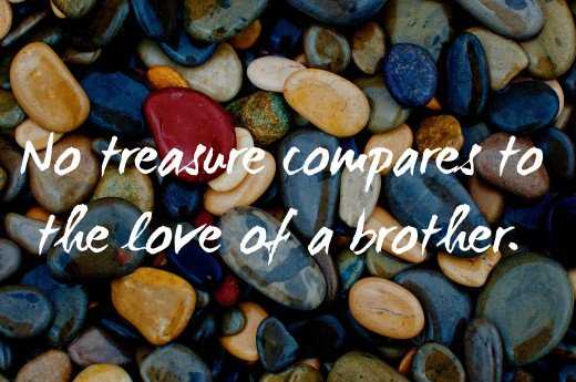 180+[Awesome] Birthday Status For Brother, Brother Birthday Quotes, Texts, Messages, SMS