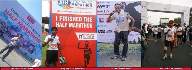 2015 - Retrospect Chap1