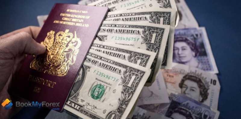 23 Countries Selling Citizenship To Indians For Money