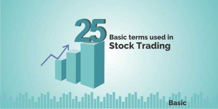 25 Stock Market Terms A Beginner Should Know