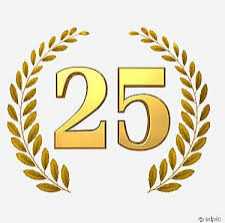 25 Lessons Learnt While Being 25!