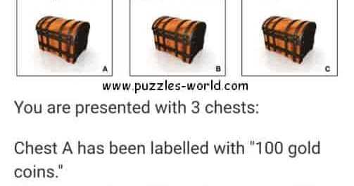 3 Chests With Gold Silver Coins Puzzle