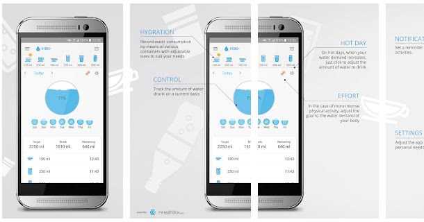 3 Best Water Reminder Apps In Android