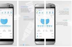 3 best water reminder apps in android