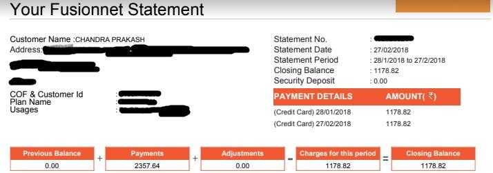 3 Best Ways To Make More Money [2 Without Investment]
