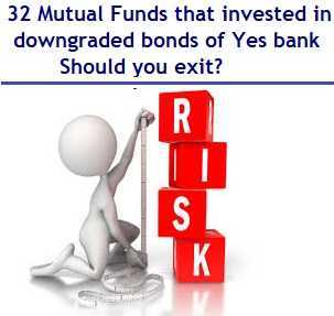 32 Mutual Funds That Invested In Downgraded Bonds Of Yes Bank - Should You Exit?