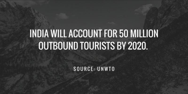 43 Facts About Indian Travellers That Will Surprise And Intrigue You - Ahoy Matey!