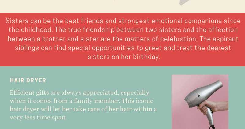 5 Best Birthday Gift Ideas For Sister Infographics