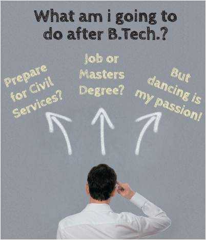5 Career Options For Engineering Aspirants After B.Tech