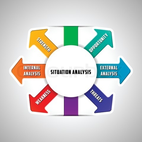 5 Easy Steps To Create A Successful Internet Marketing Plan