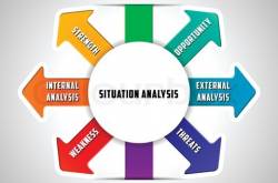 5 Easy Steps to create a Successful Internet Marketing Plan