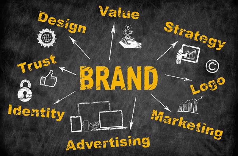 5 Important Branding Tools To Help Entrepreneurs - Rusty Blogger