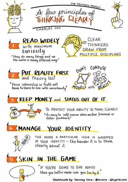 5 Pointers On How To Think Clearly