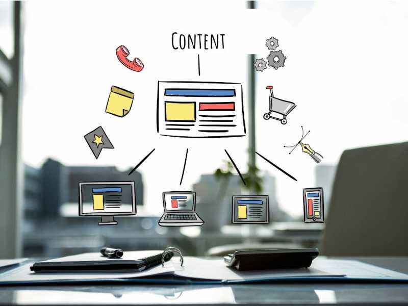 5 Remarkable Ways To Repurpose Content In B2B Marketing | Valasys Media | B2B Marketing