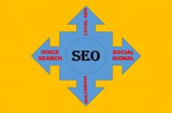 5 Unbelievable Factors that you Never Know About Search Engine Ranking.