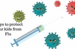 5 Ways in which you can protect your child from the flu - Kreativemommy