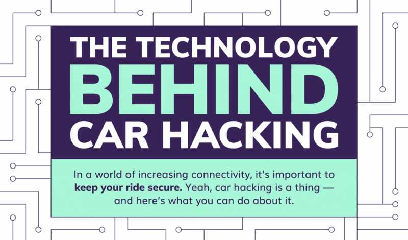 5 Ways To Safeguard Your Car From Hackers