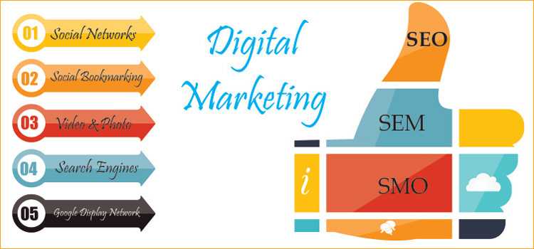 50 Indian Social Media And Digital Marketing Agencies