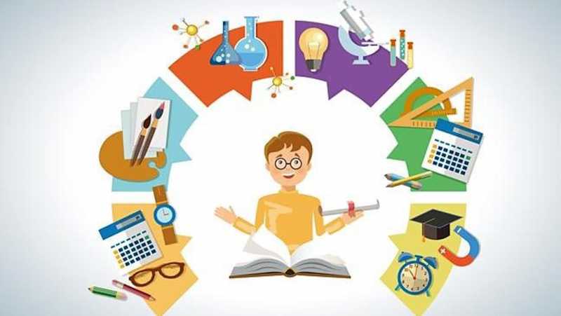 6 Points That Show How Technology Is Changing Education - How2db.com