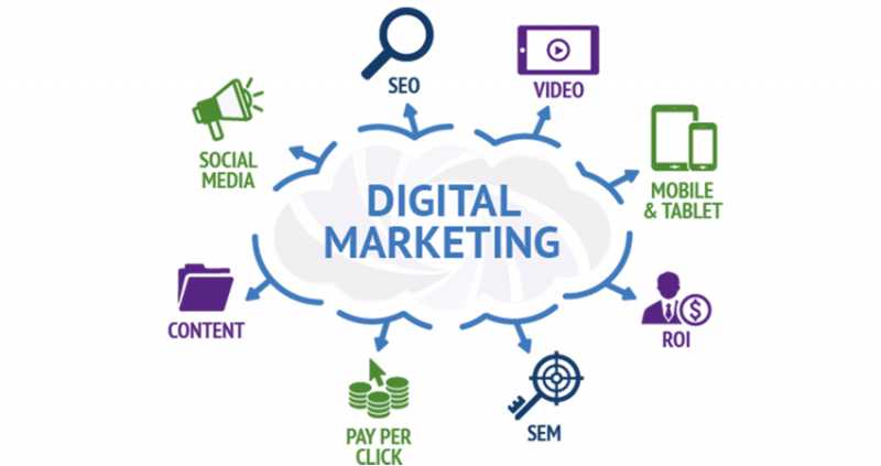 6 Factors You Should Consider In Choosing A Digital Marketing Training Institute