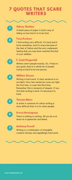 7 Quotes That Can Scare Writers! | NeoBluePanther
