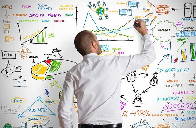 7 Reasons Why Your Blog Strategy Can Be Vital For B2B Marketing