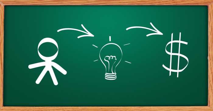 7 Tips On How To Turn Your Ideas Into Money - Your Guide Your Styles