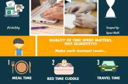 7 WAYS TO SPEND TIME WITH YOUR KIDS WHEN YOU HAVE NO TIME