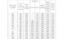 7th Pay Commission Pension Revision - Notional Fixation: Revised Concordance Table for 5th CPC Scale Rs.6500-10500 or equivalent
