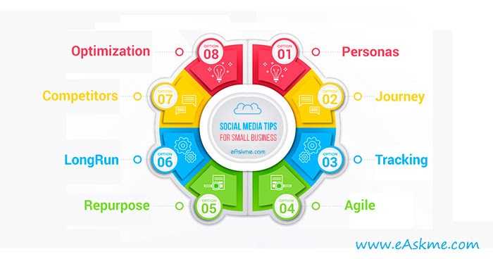 8 Best Social Media Tips For Your Small Business