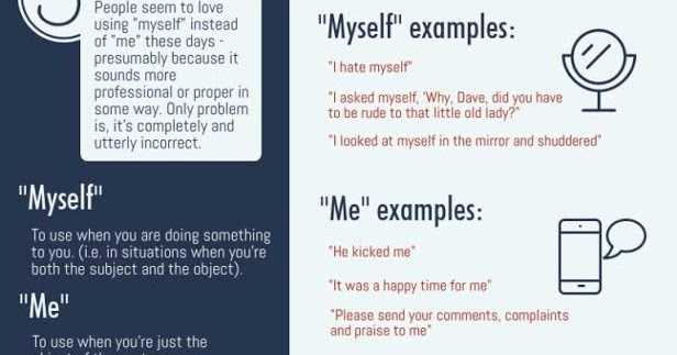 8 Common Writing Errors That Make You Look Unprofessional (Infographic)