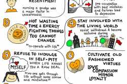 8 Factors of Happiness